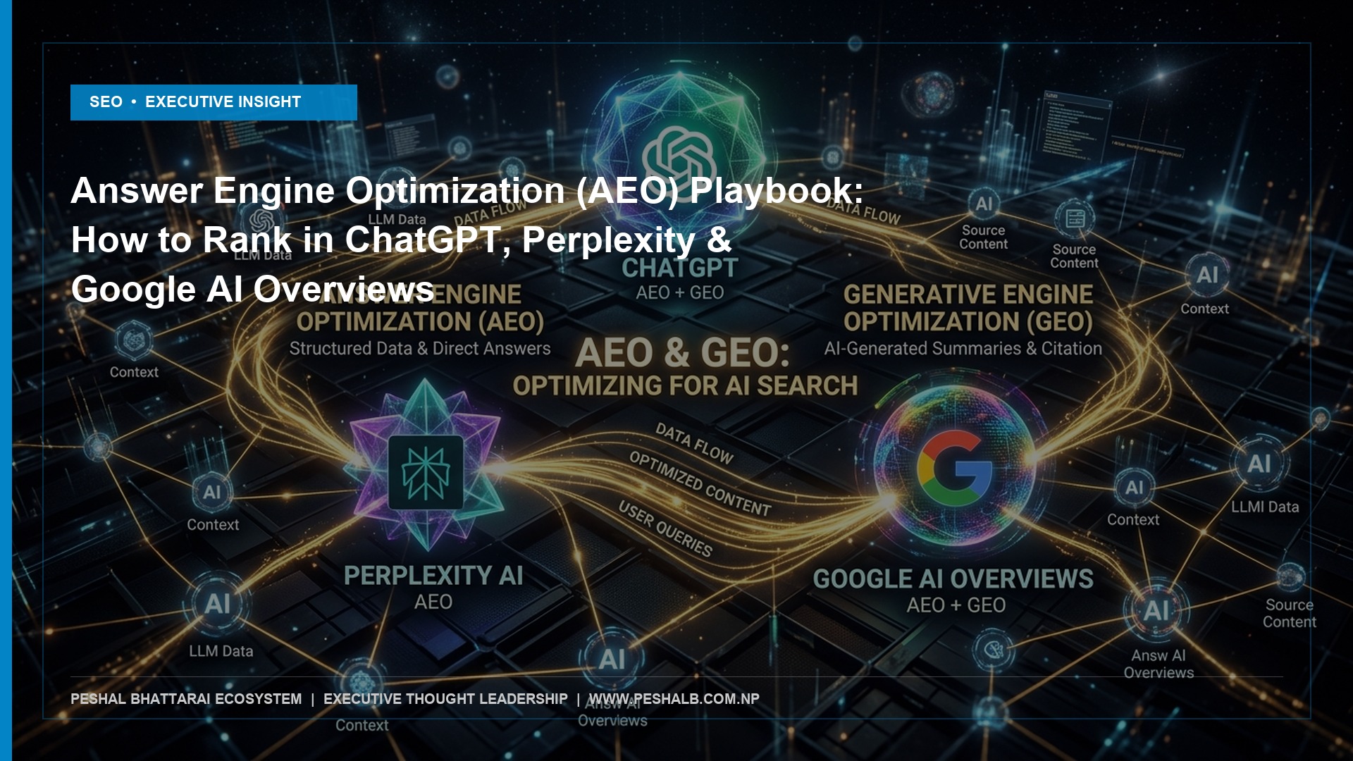 Answer Engine Optimization (AEO) Playbook: How to Rank in ChatGPT, Perplexity & Google AI Overviews - Peshal Bhattarai Executive Thought Leadership