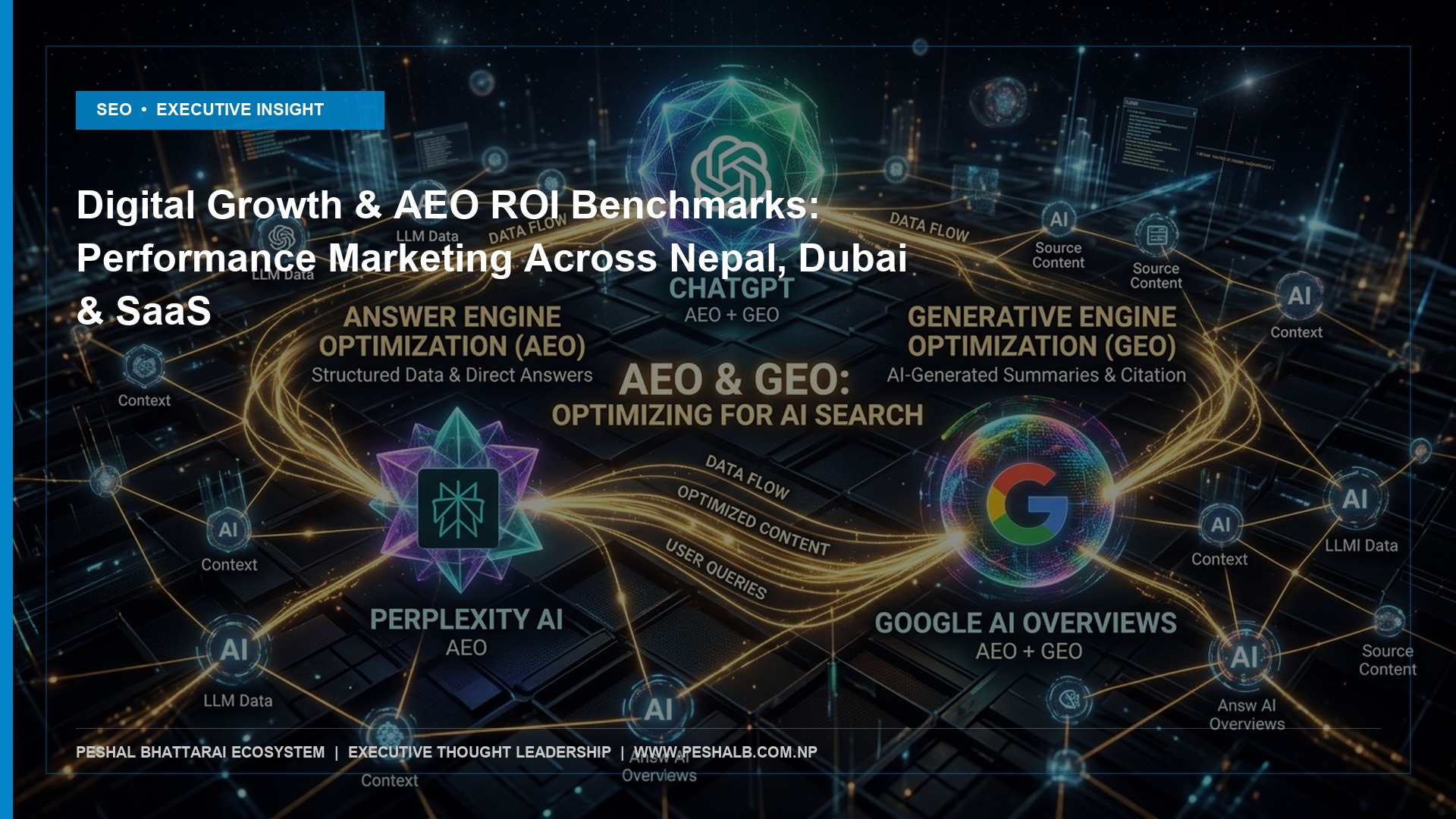 Digital Growth & AEO ROI Benchmarks: Performance Marketing Across Nepal, Dubai & SaaS - Peshal Bhattarai Executive Thought Leadership